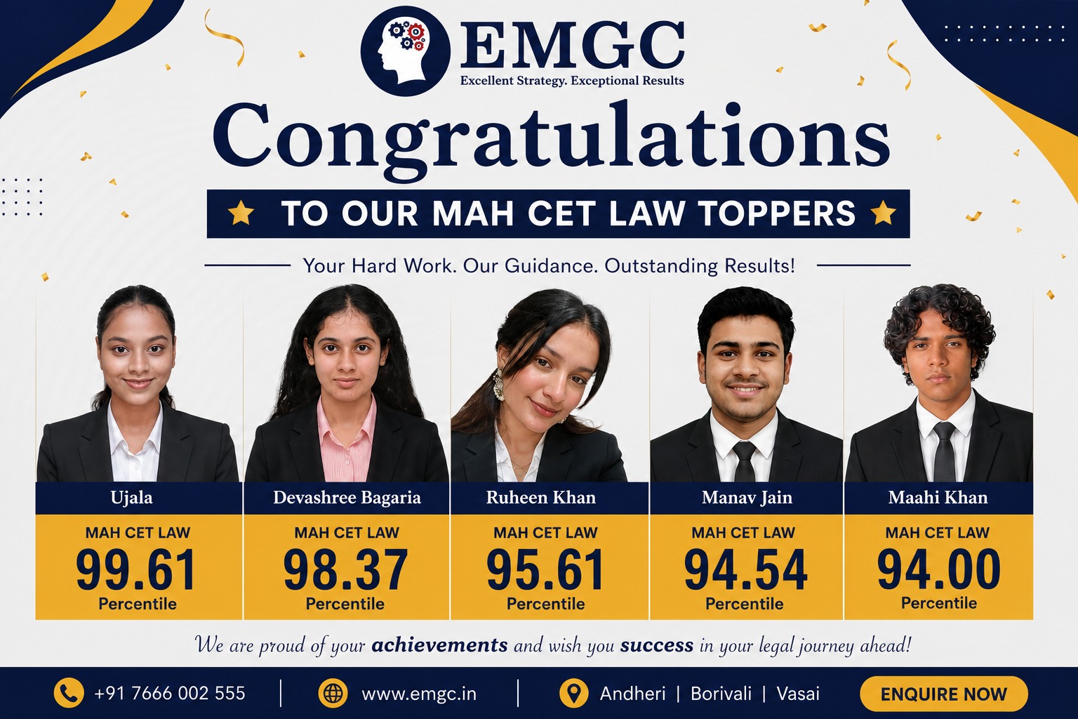 MH CET Law Toppers